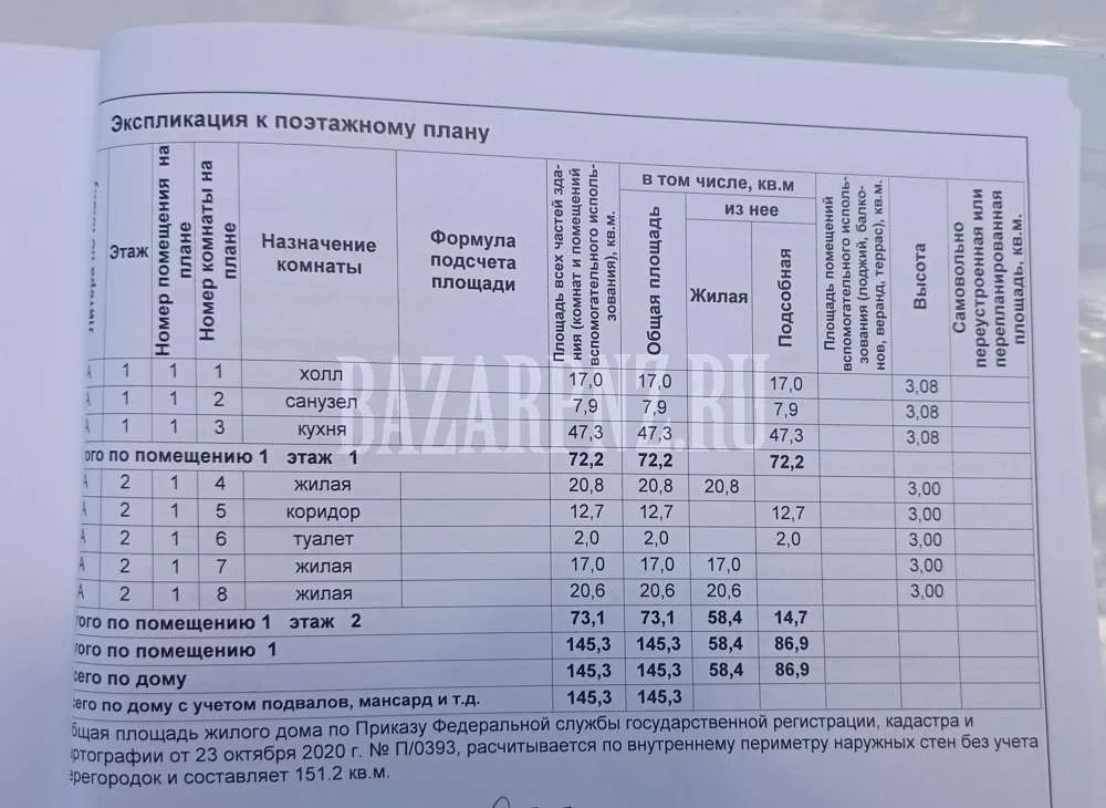 Продам коттедж в КП Дубрава - миниатюра 16