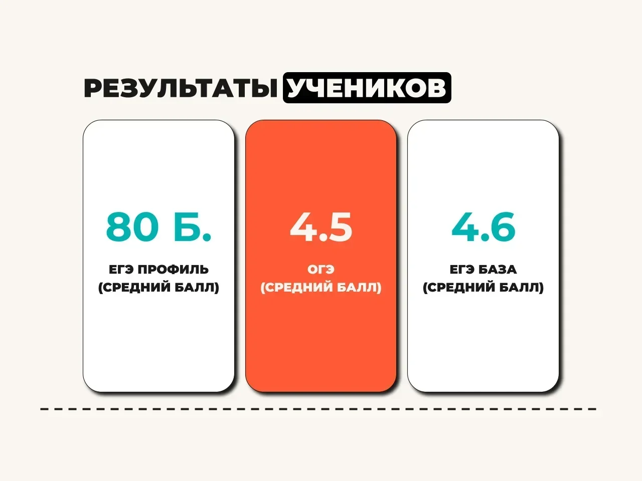 Репетитор по математике - миниатюра 4