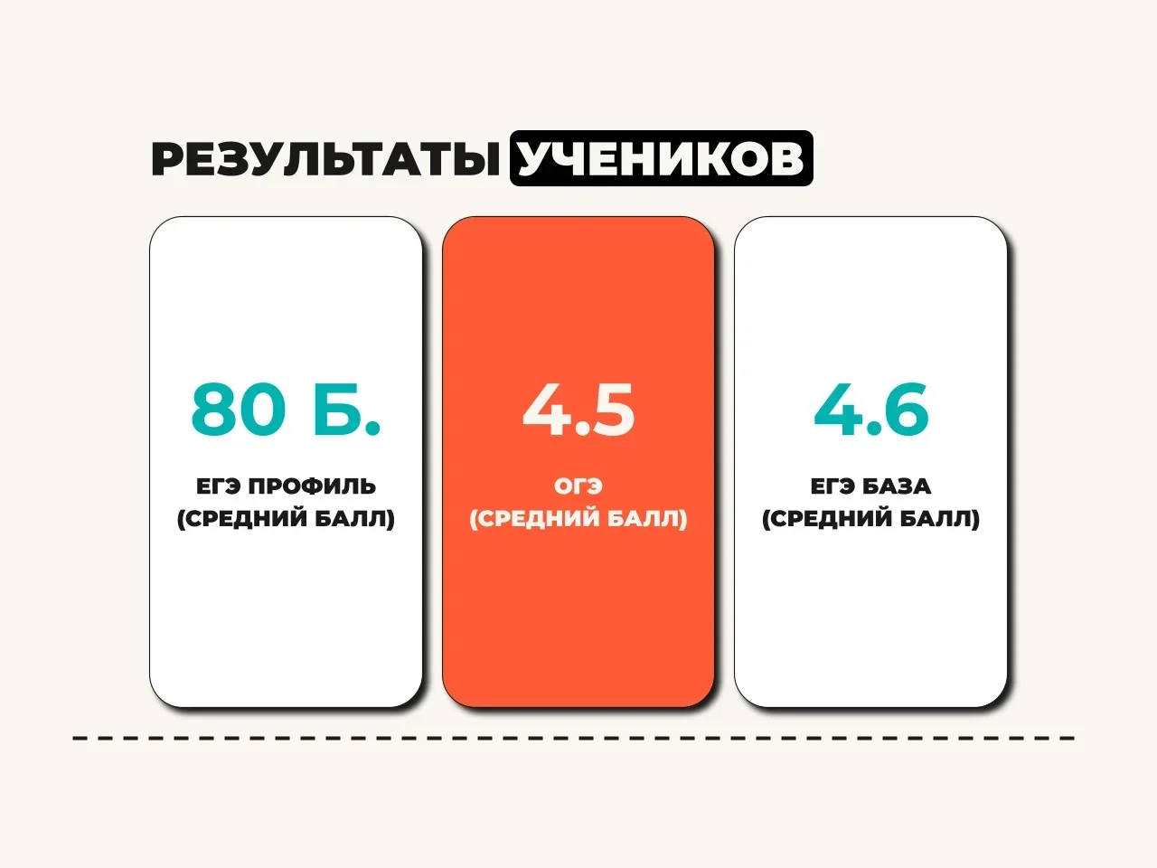 Репетитор по математике - миниатюра 4