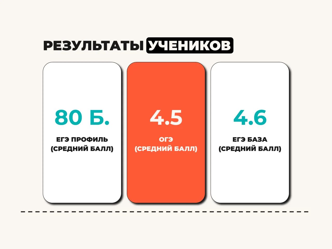 Репетитор по математике - миниатюра 4