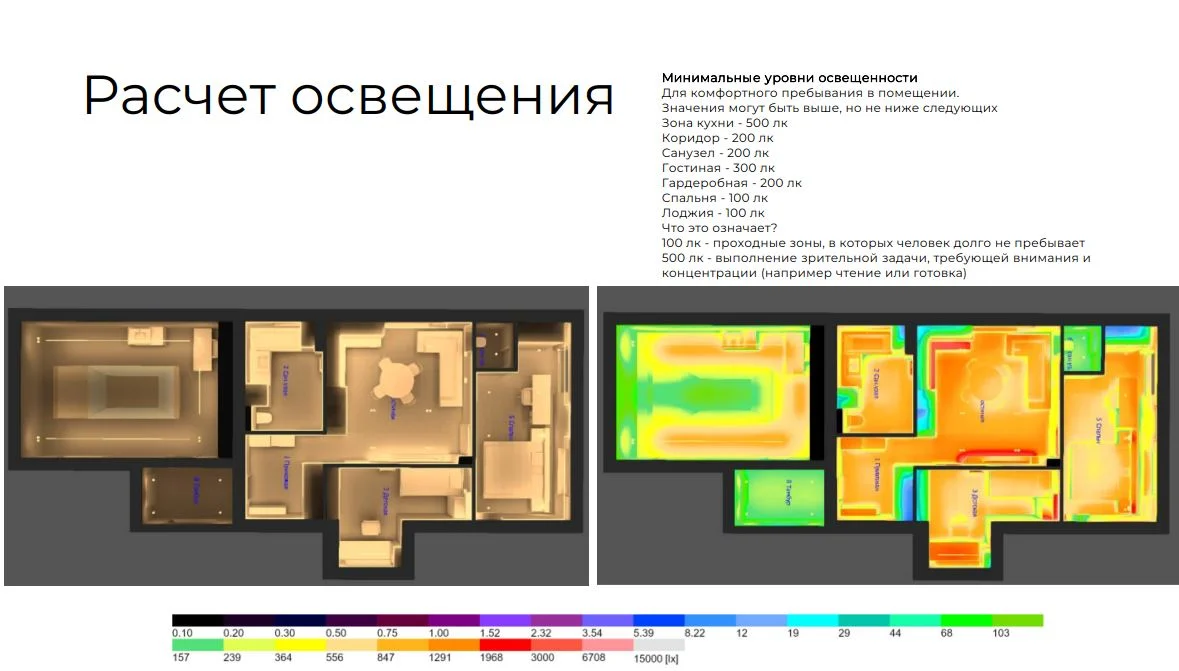 Дизайн интерьера / Планировочное решение - миниатюра 8