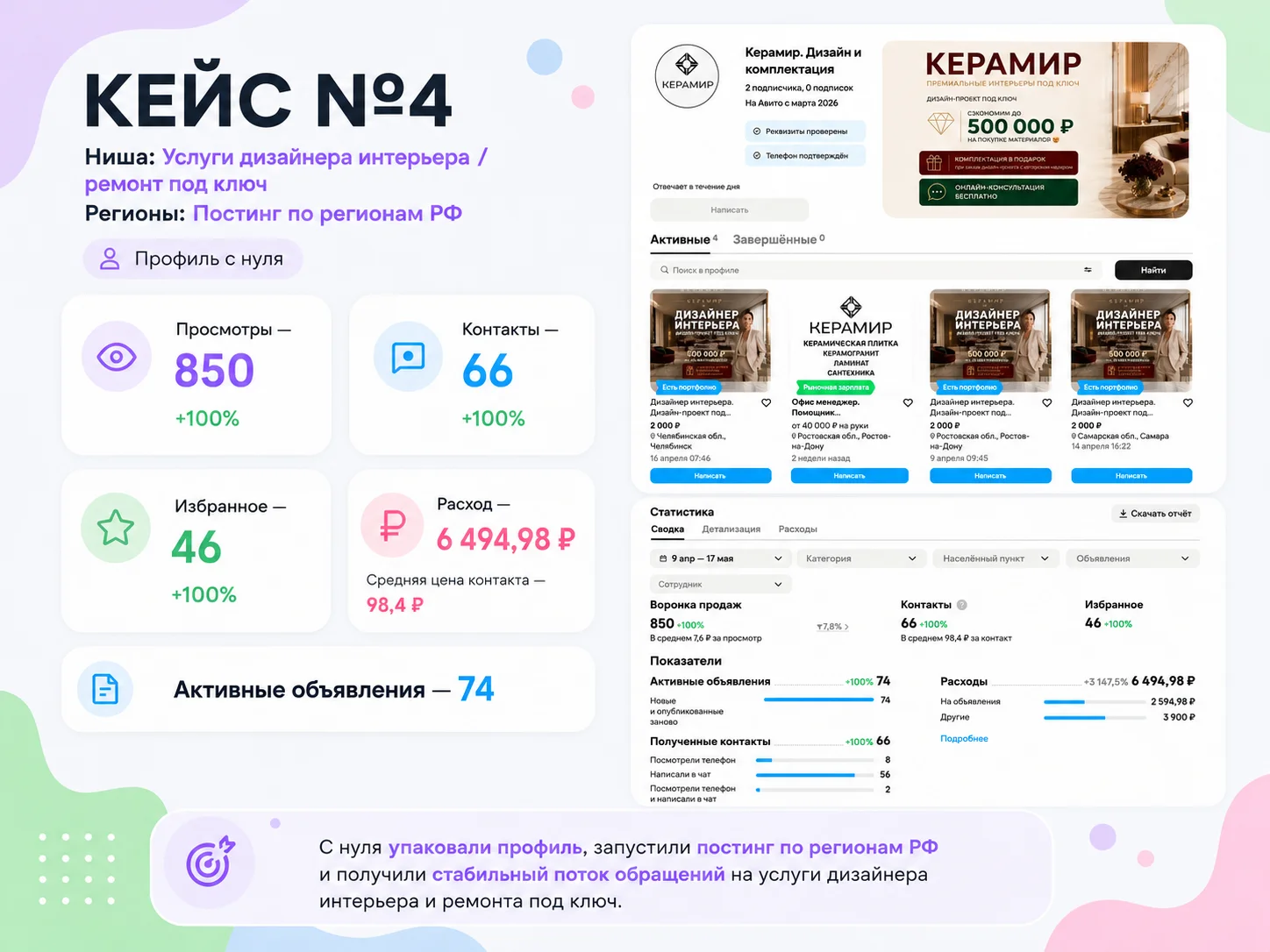 Авитолог / Услуги авитолога / Продвижение на Авито - миниатюра 7
