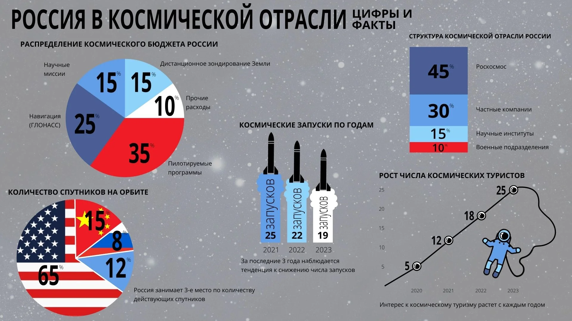 создание карточек товаров для маркетплейсов - миниатюра 8