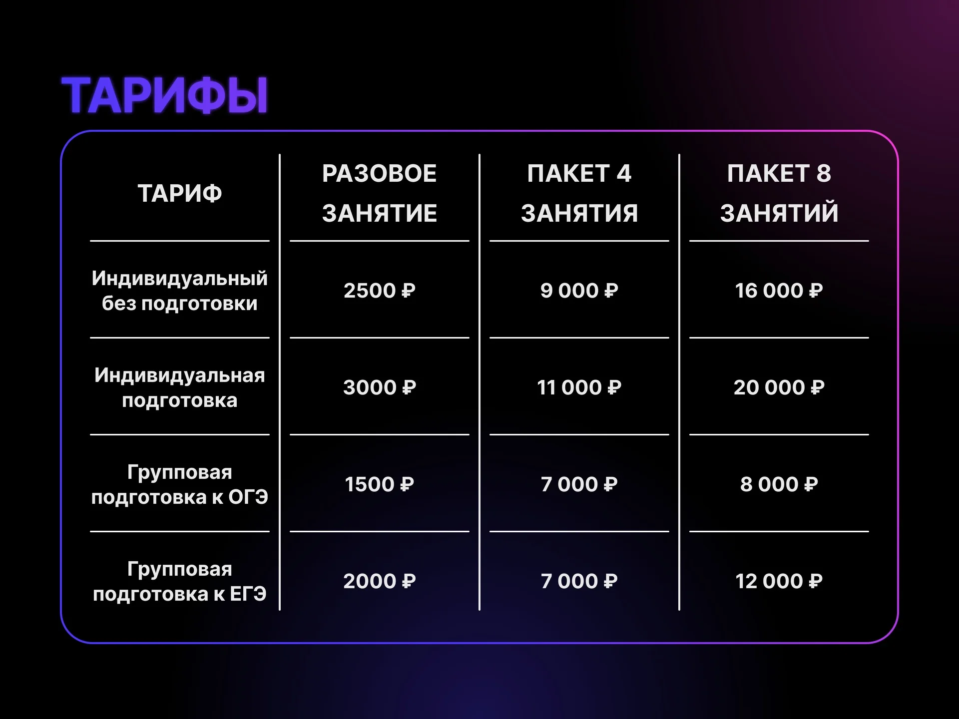 Репетитор по математике, физике, информатике - миниатюра 5