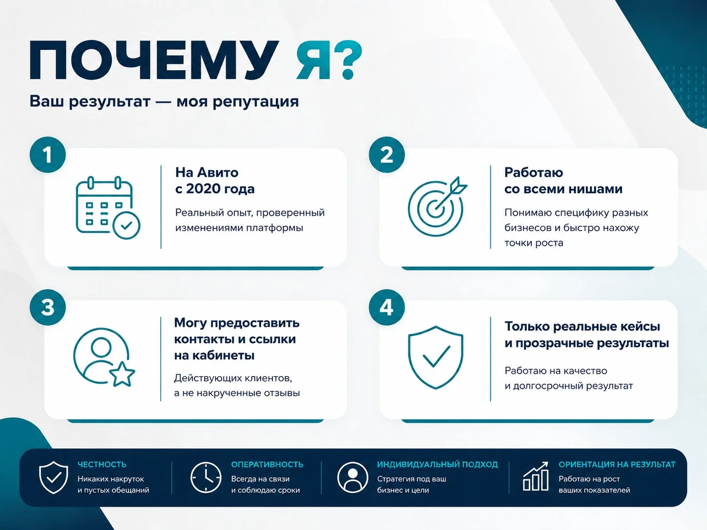 Авитолог услуги авитолога под ключ - миниатюра 3