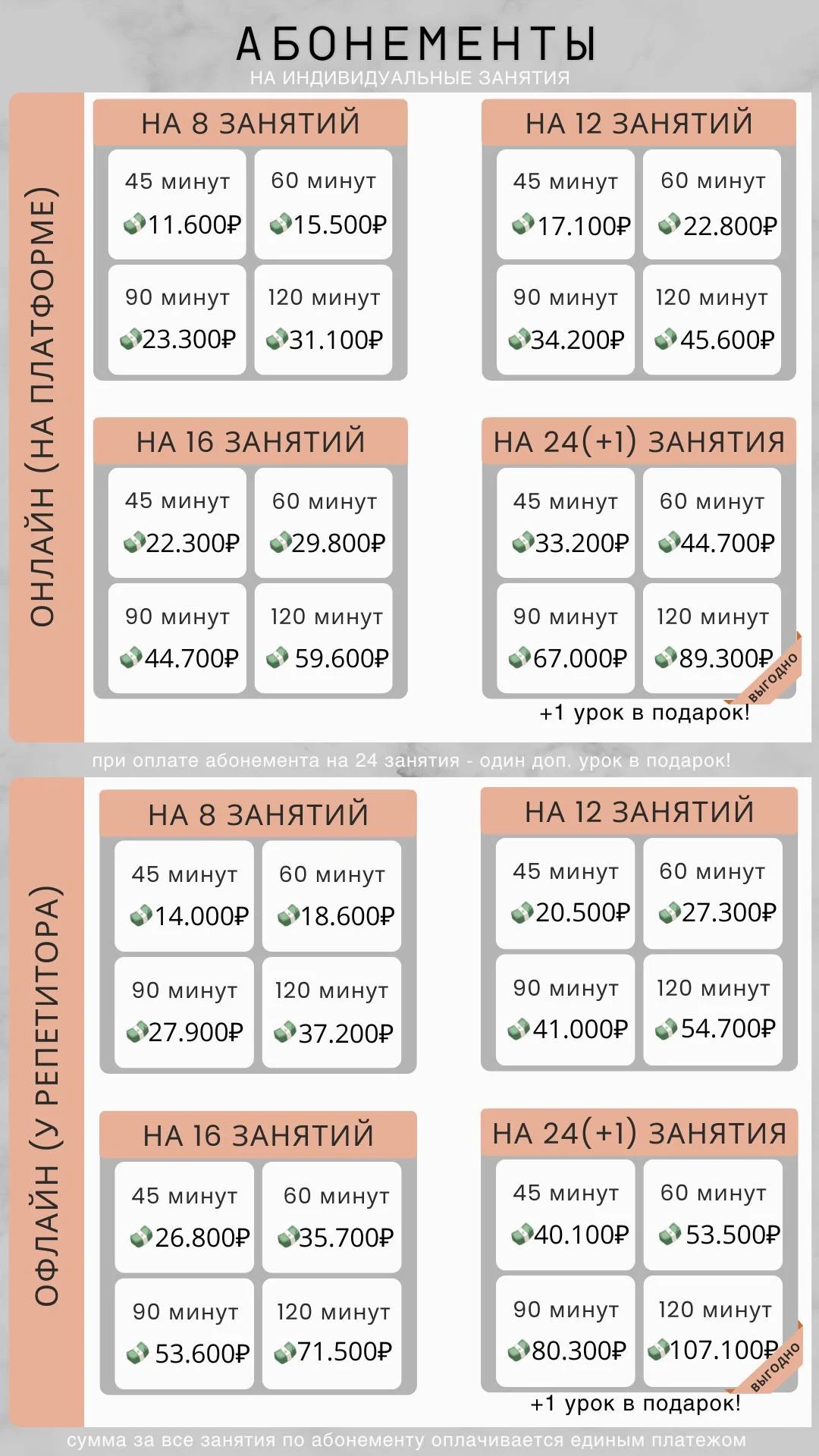 Репетитор по русскому языку и литературе +ОГЭ, ЕГЭ - миниатюра 3