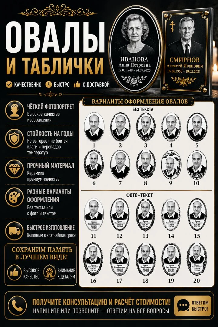 Изготовление мемориальных овалов и табличек - миниатюра 2