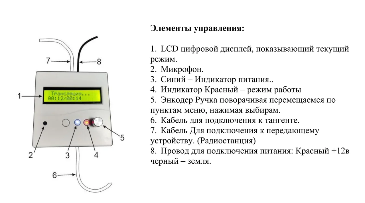 Автоинформатор "Эхолов-1" ( реклама на трассе на 15 канале) - миниатюра 4