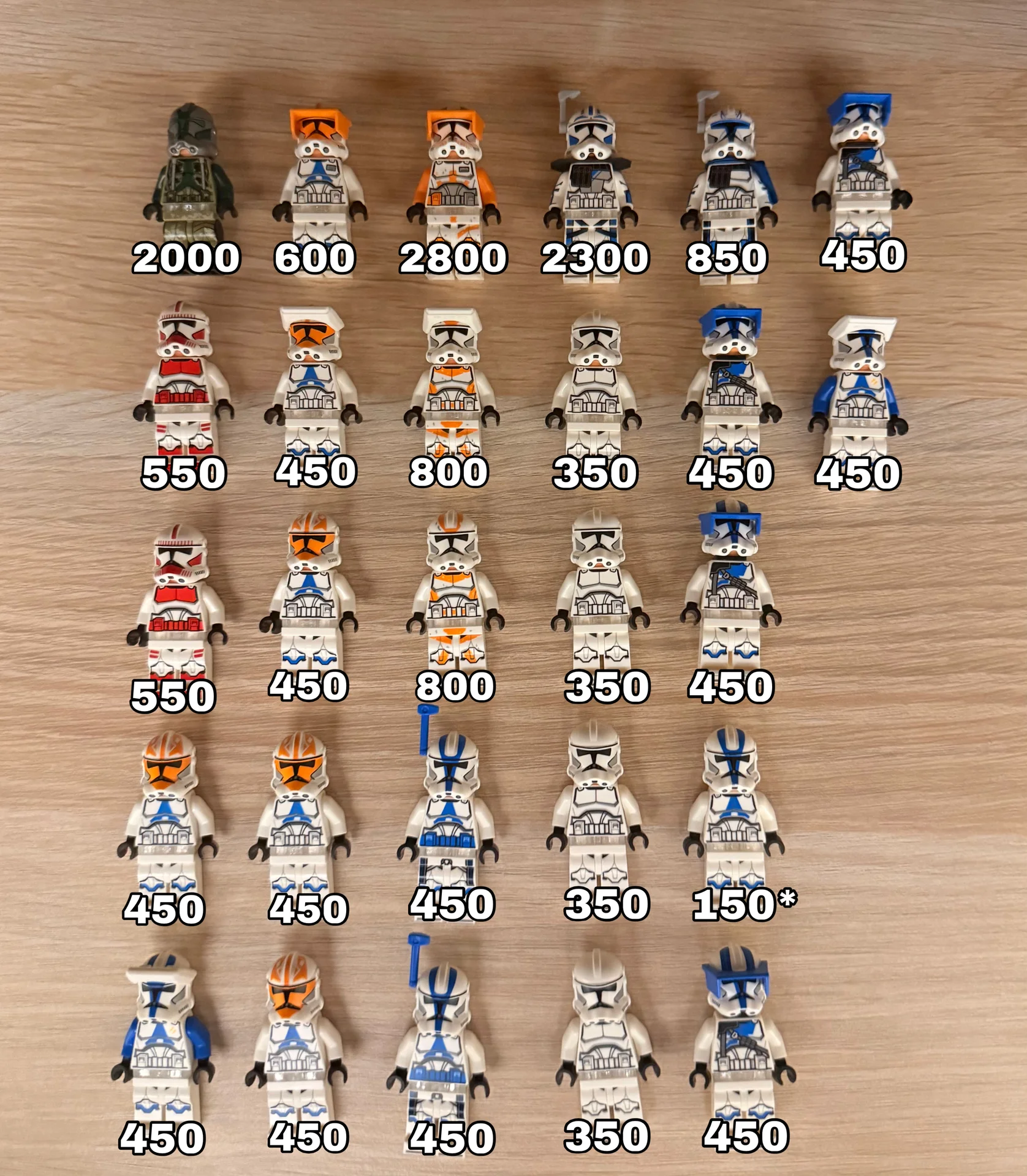 lego star wars - изображение 1