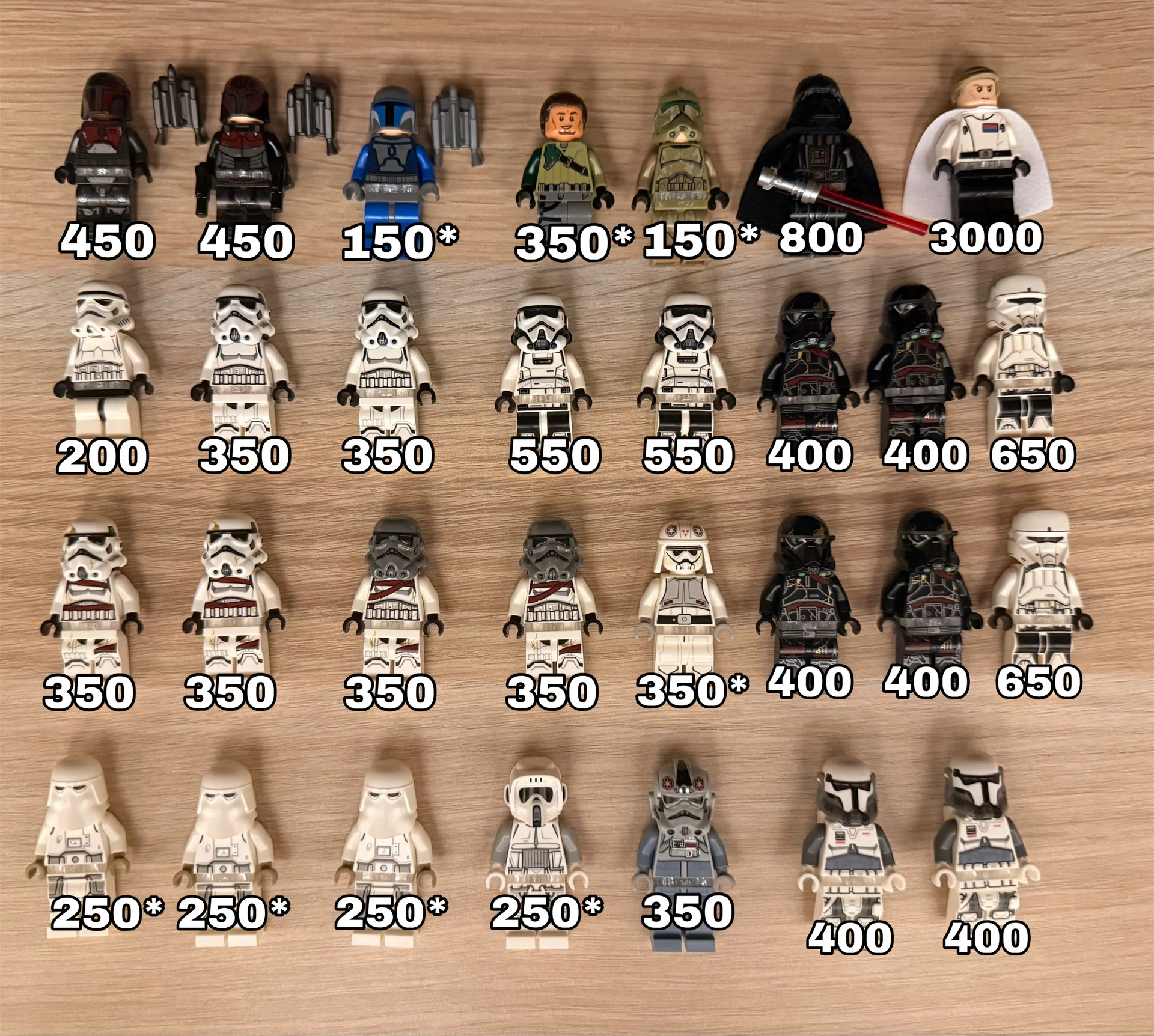 lego star wars - миниатюра 2