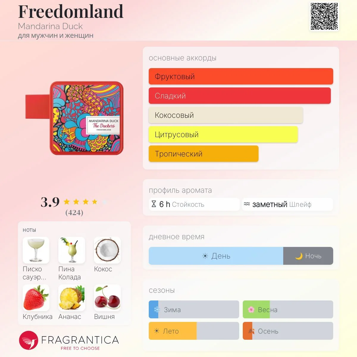Духи Mandarina duck Freedomland - миниатюра 4