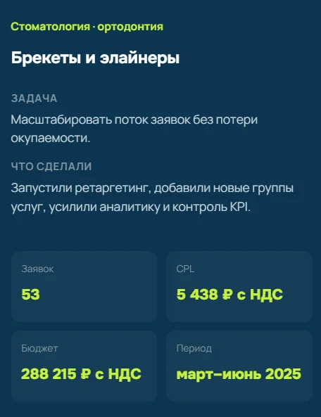 Нужно больше записей на приём? Настройка контекстной рекламы для стоматологии и клиник. - миниатюра 4