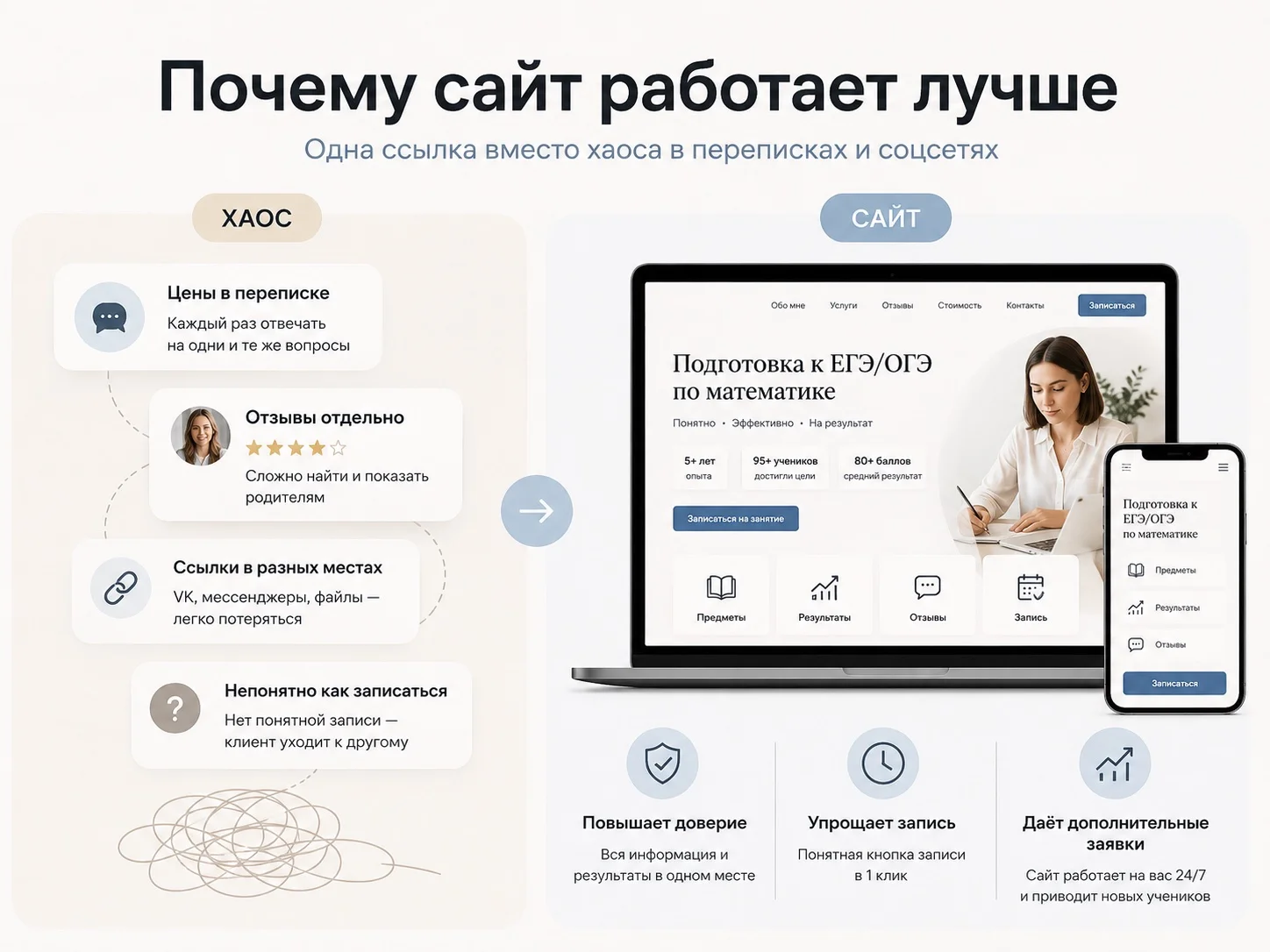 Сайт для репетитора за 48 часов - миниатюра 3
