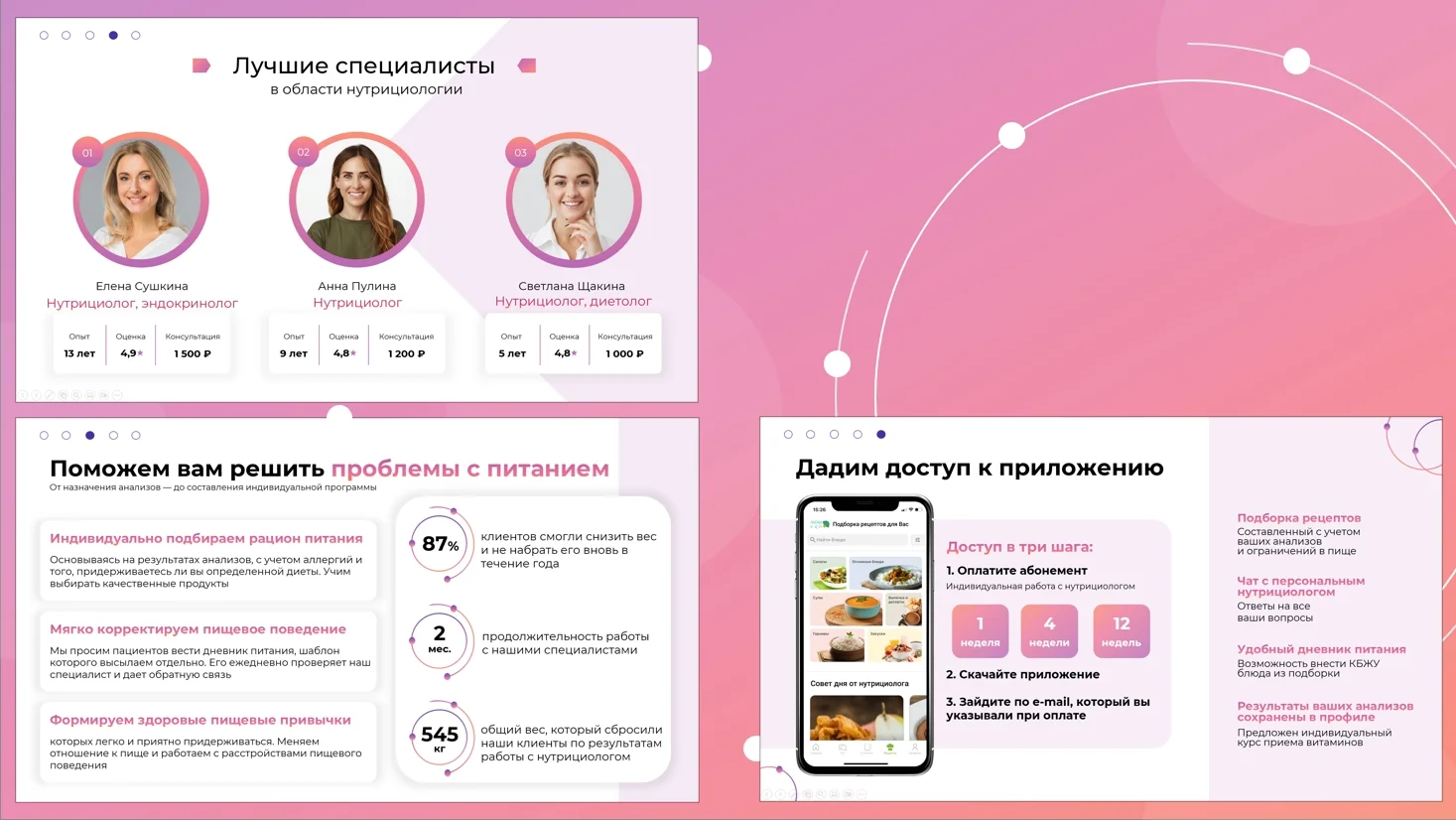 Презентация. Инвестиции. Стартап. Бизнес. Публичное выступление. Рассылка по почте. - миниатюра 4