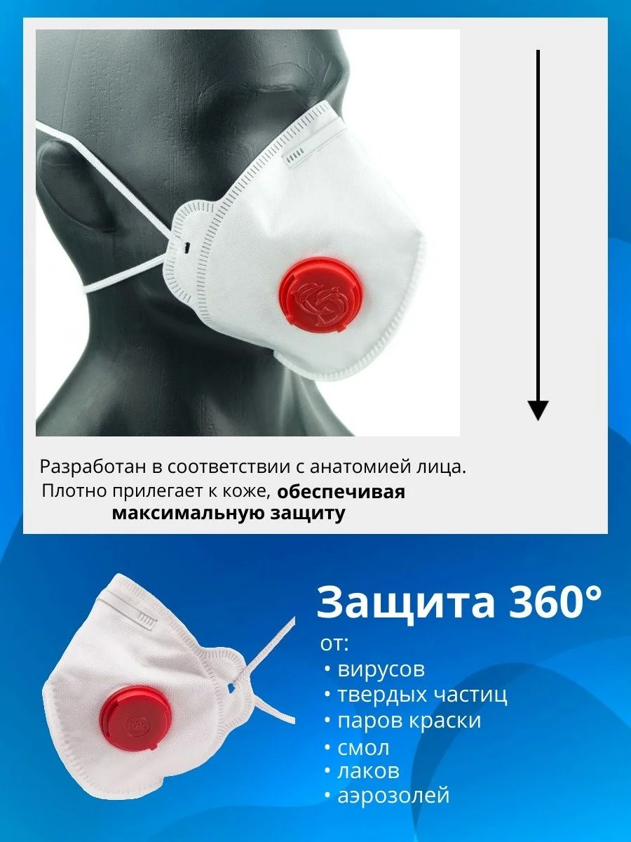 Комбинезон Каспер, респираторы, очки, наборы - миниатюра 3