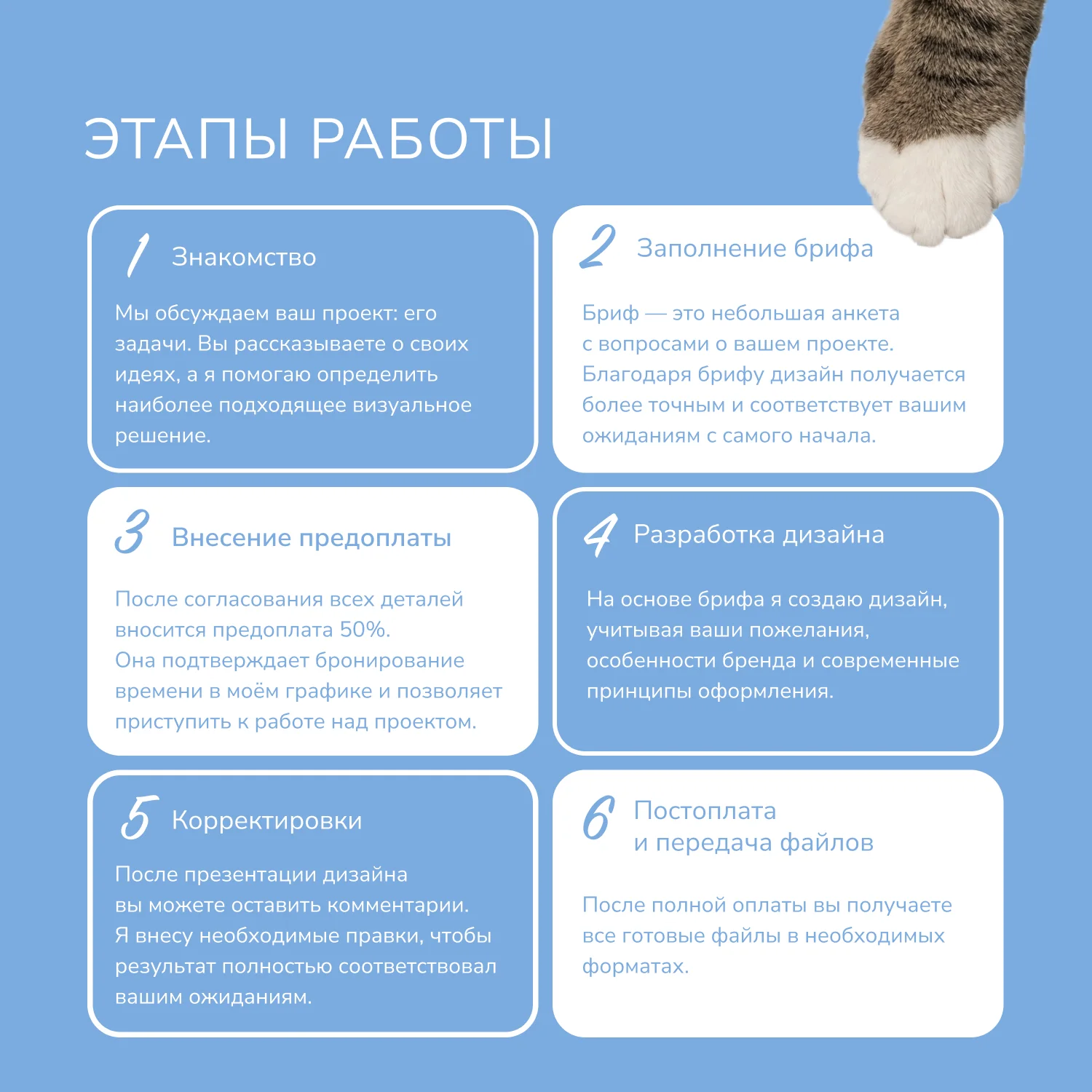 Графический дизайнер полиграфия соцсети нейросети - миниатюра 6