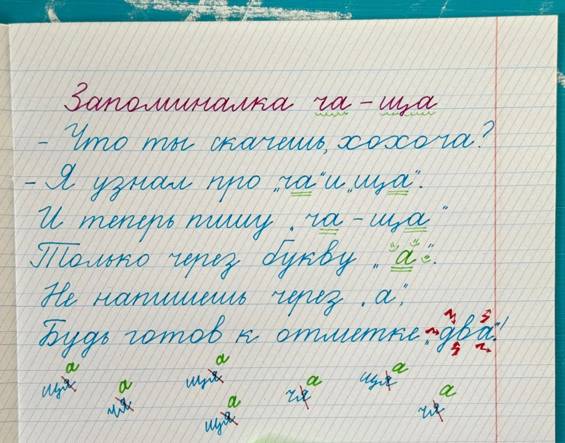 Написание конспектов и текстов от руки - изображение 1