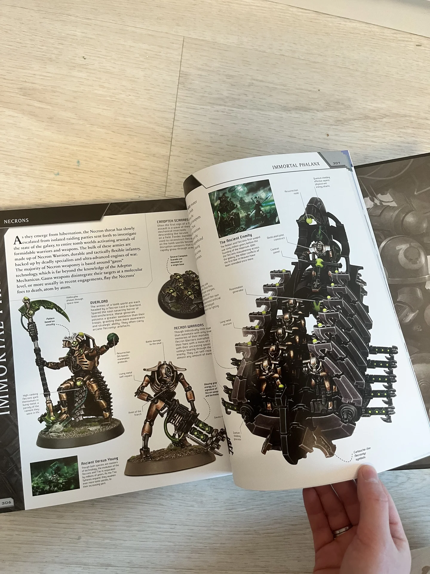 Warhammer 40, 000: The Ultimate Guide - миниатюра 7