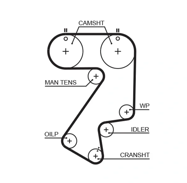 Комплект ремня грм powergrip™ K015404XS GATES ориг - миниатюра 2