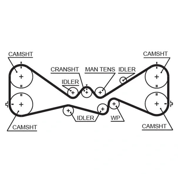 Комплект ремня грм powergrip™ K015612XS GATES ориг - миниатюра 2