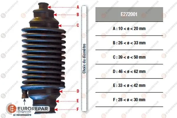 Пыльник, рулевое управление E272001 EUROREPAR ориг - изображение 1