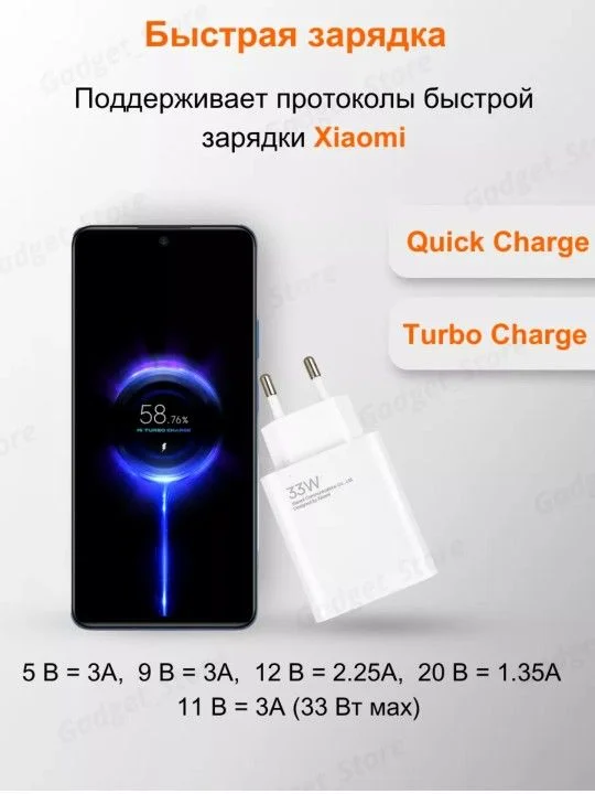 Адаптер зарядки Xiaomi 33w - миниатюра 3