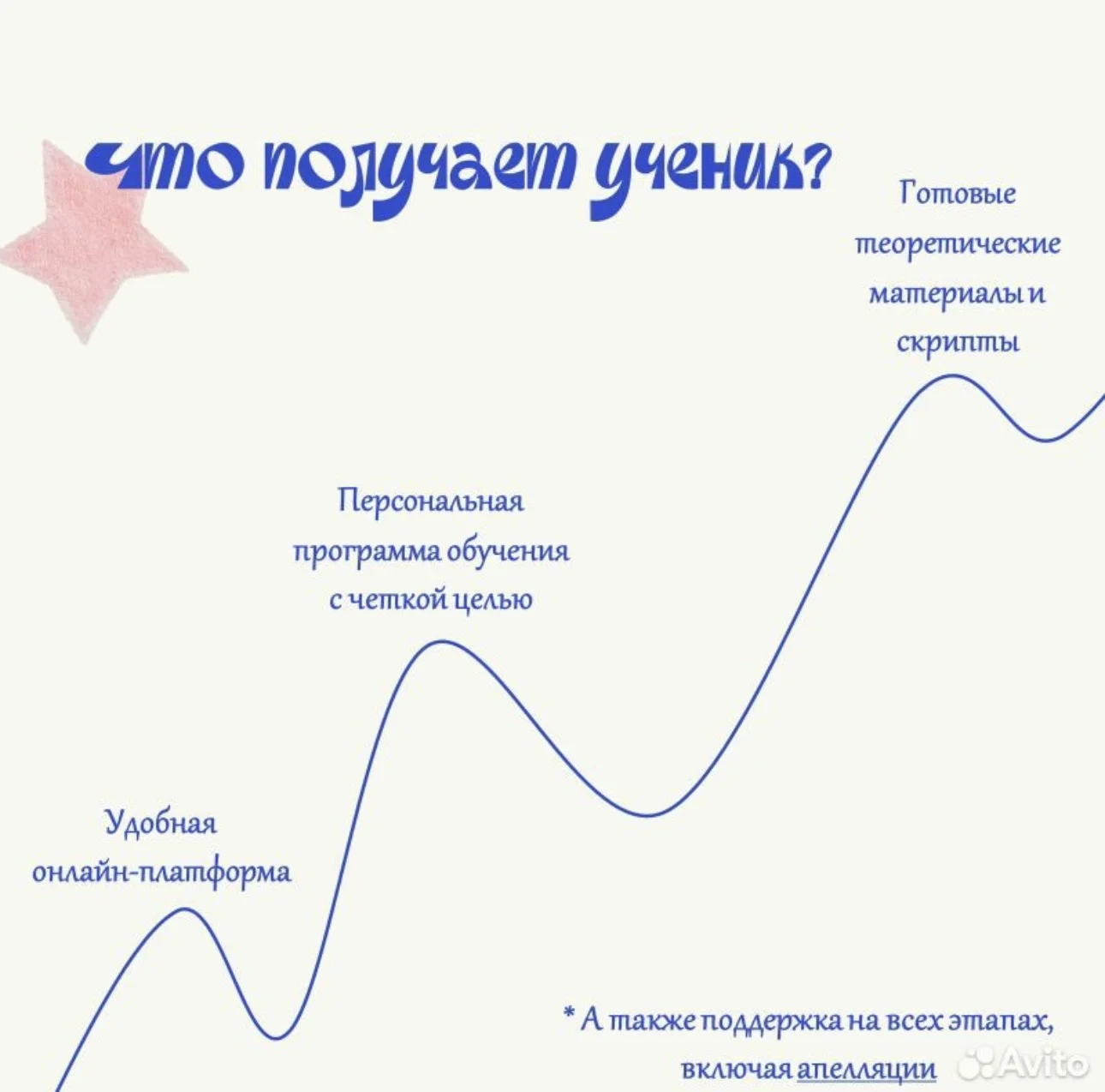 Репетитор по русскому языку - миниатюра 2