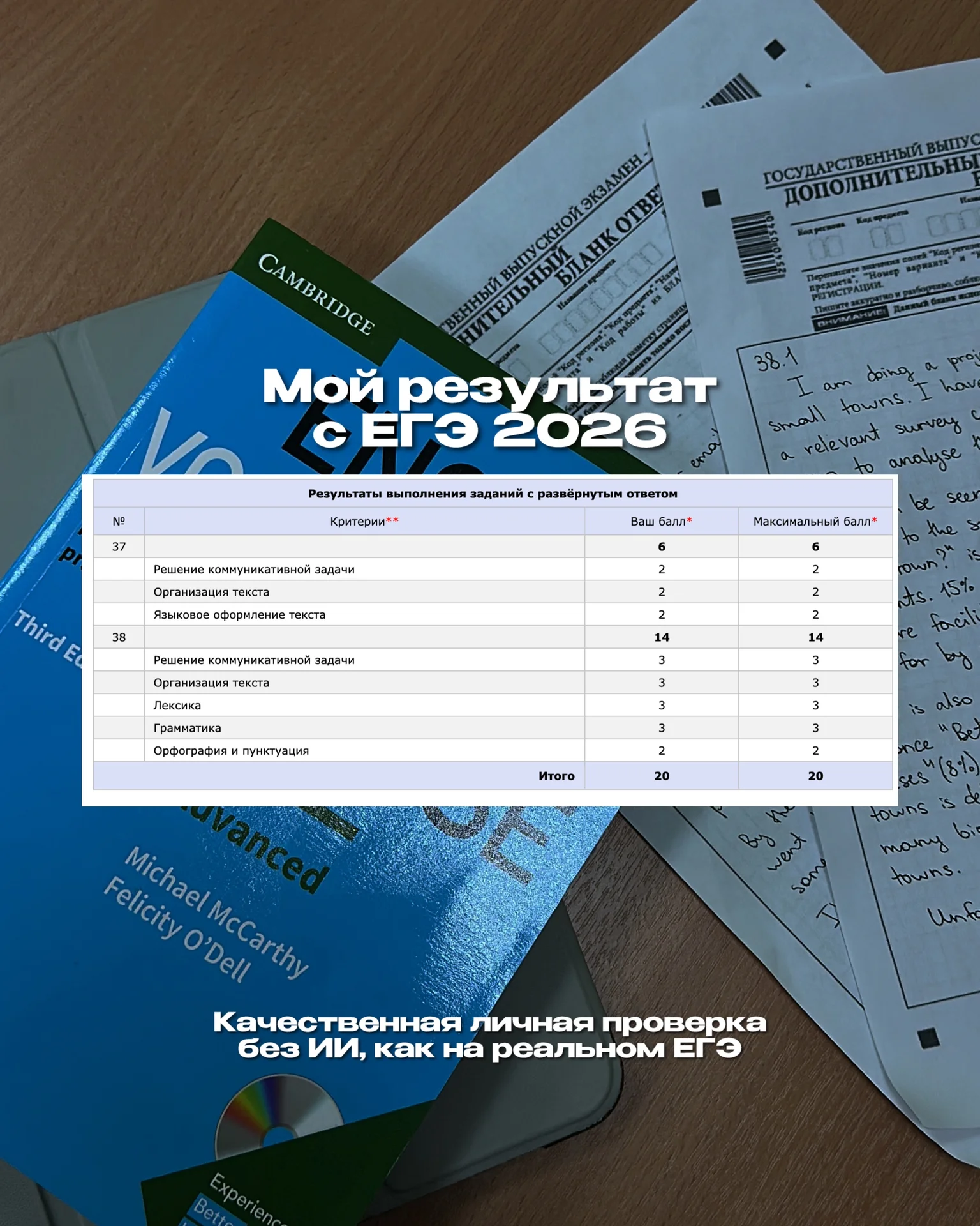 Проверка эссе по Английскому языку ЕГЭ - миниатюра 2