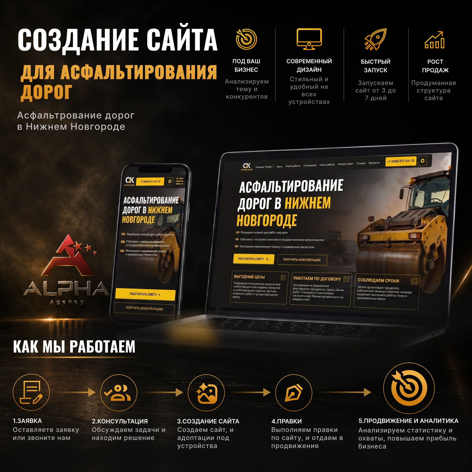 Создание сайтов под ключ - миниатюра 4