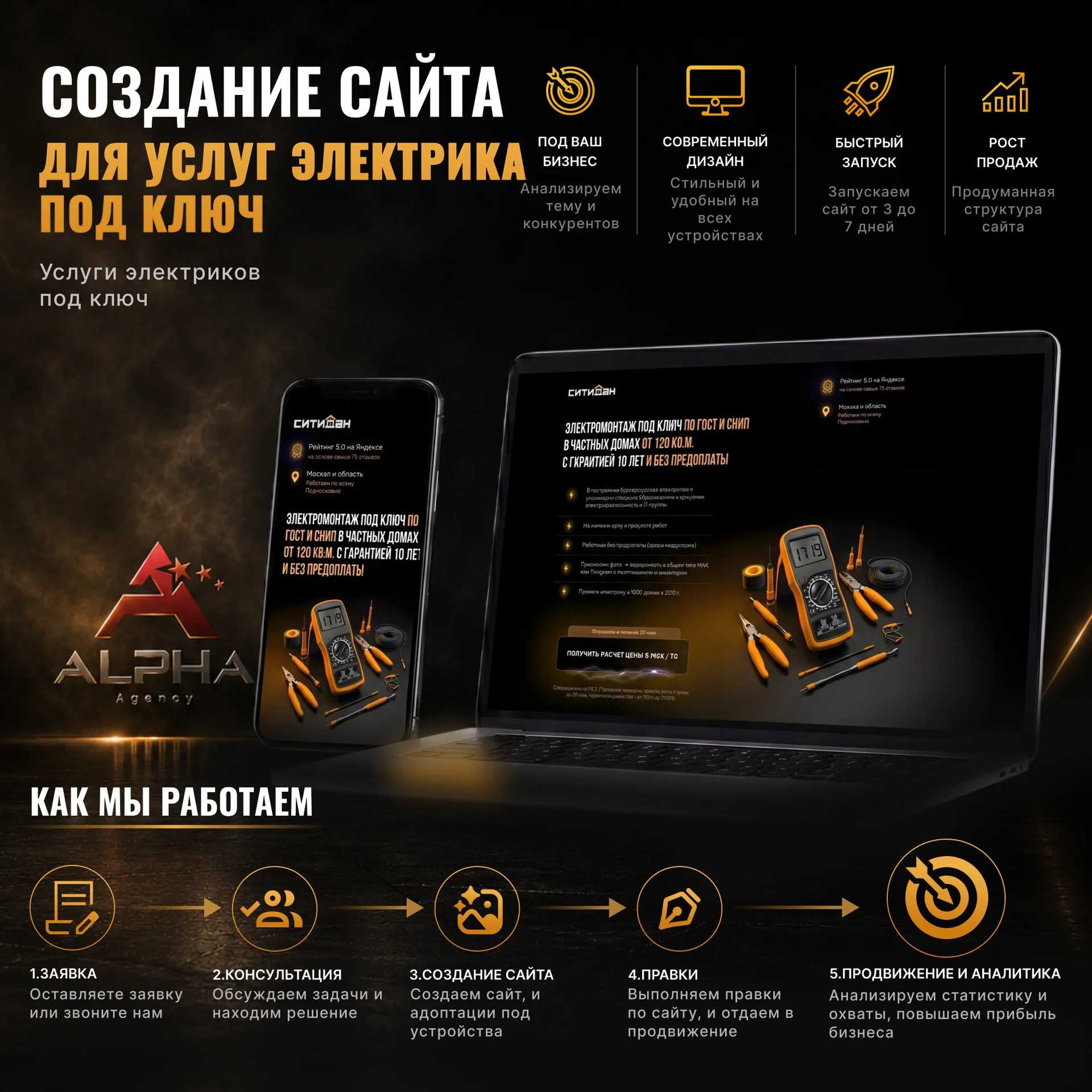 Создание сайтов под ключ - миниатюра 5
