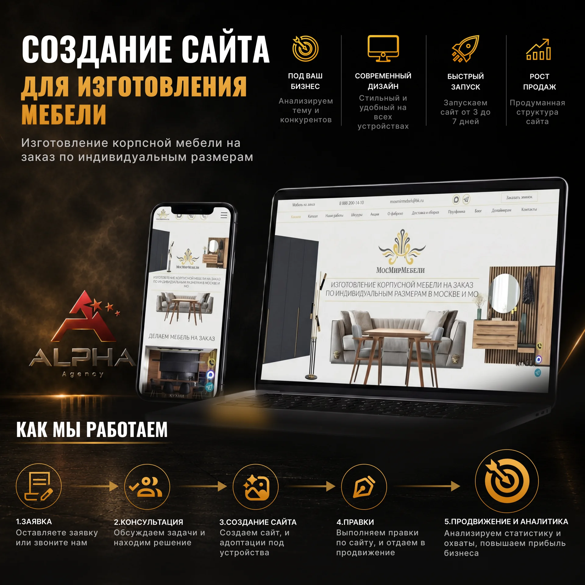Создание сайтов под ключ - миниатюра 6