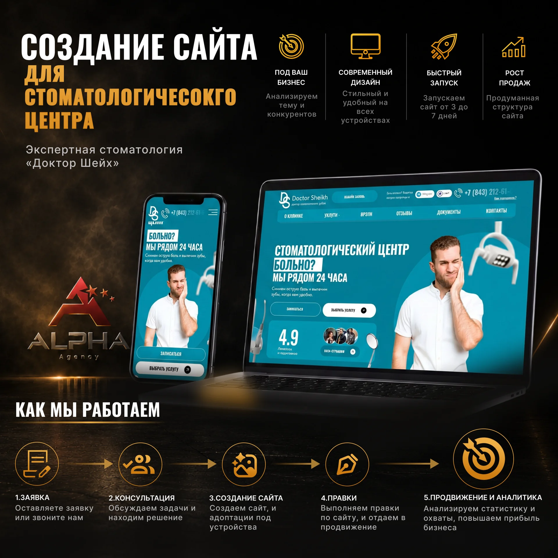 Создание сайтов под ключ - миниатюра 8