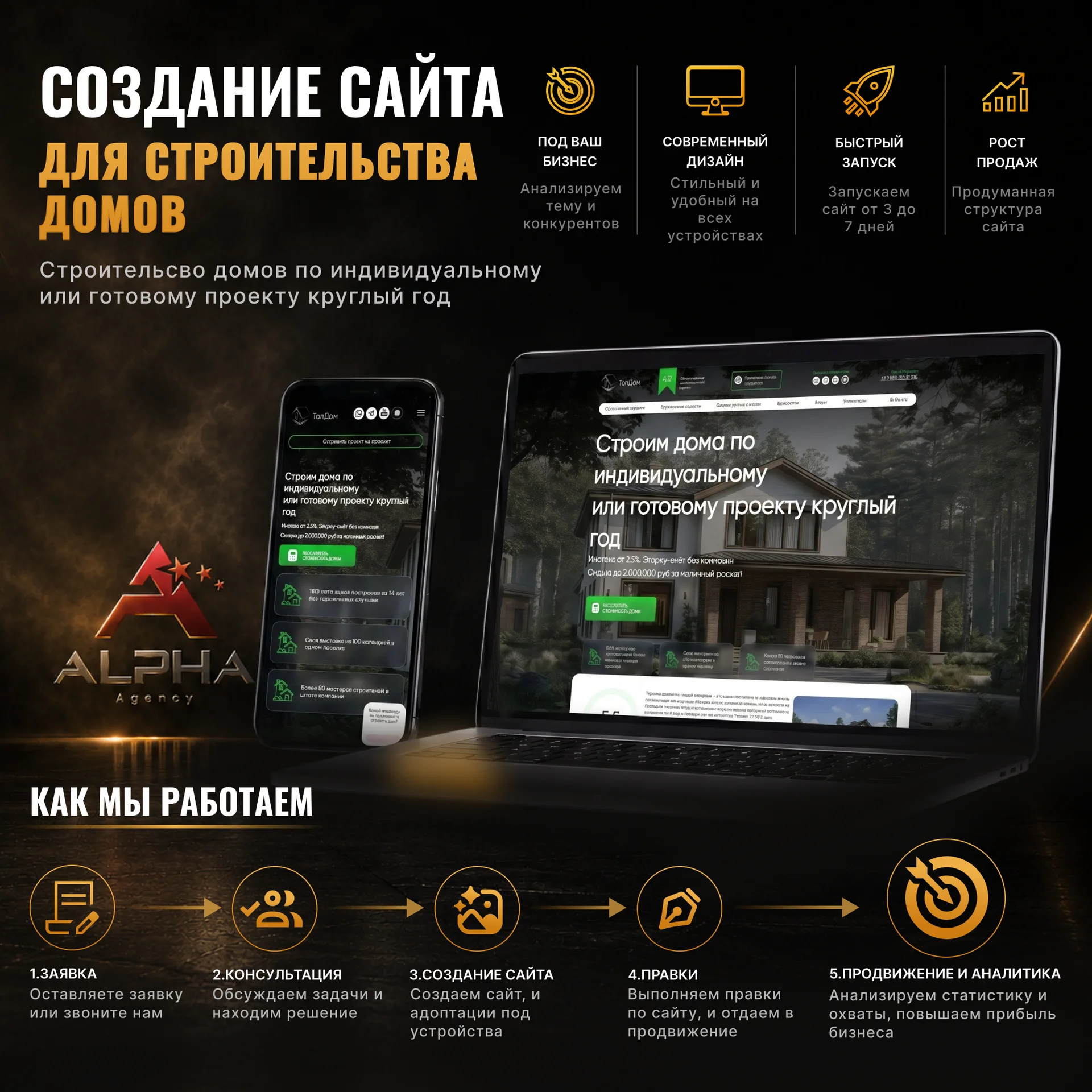 Создание сайтов под ключ - миниатюра 10