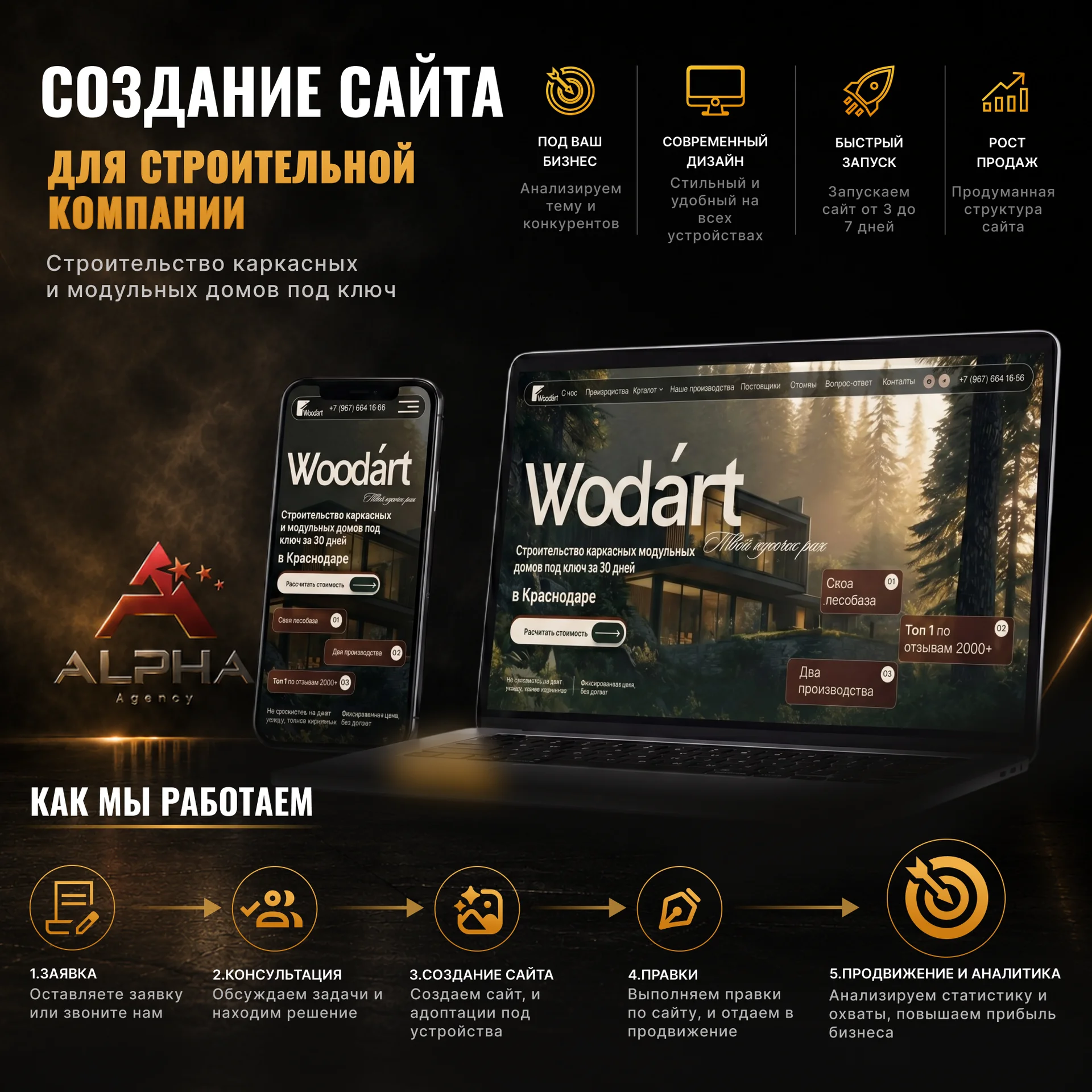Создание сайтов под ключ - миниатюра 11