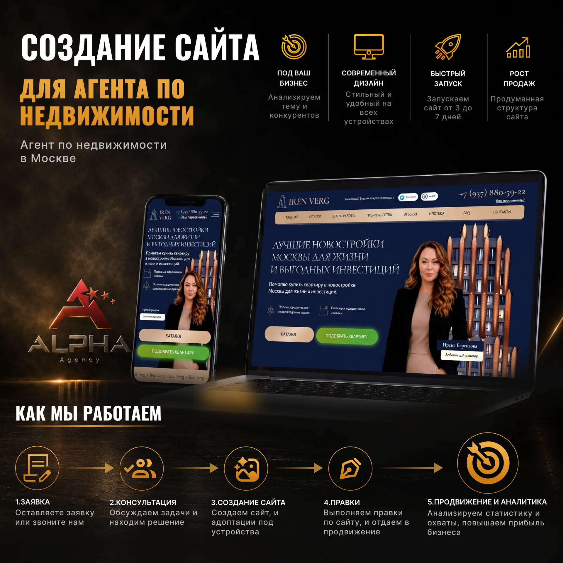 Создание сайтов под ключ - миниатюра 12