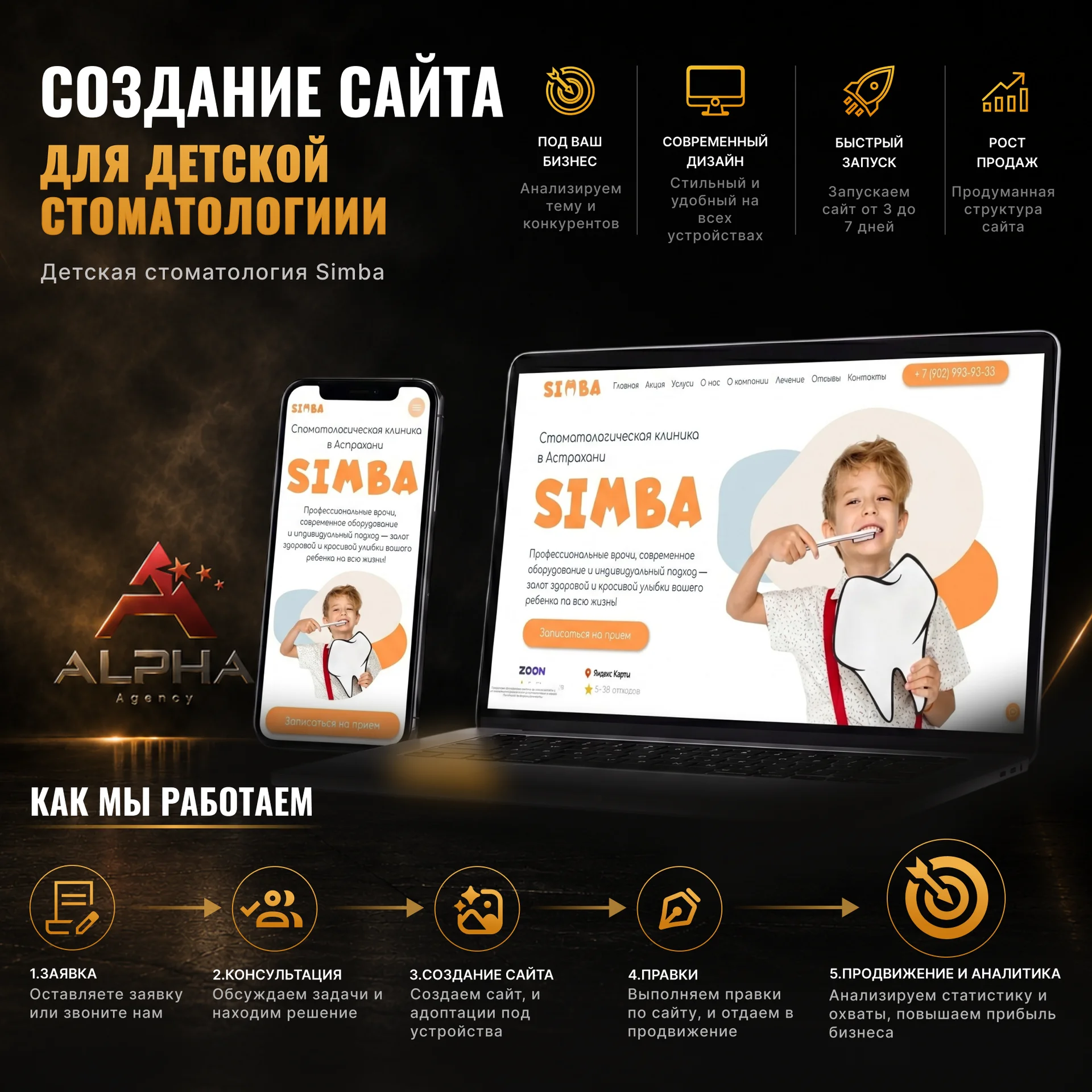 Создание сайтов под ключ - миниатюра 13
