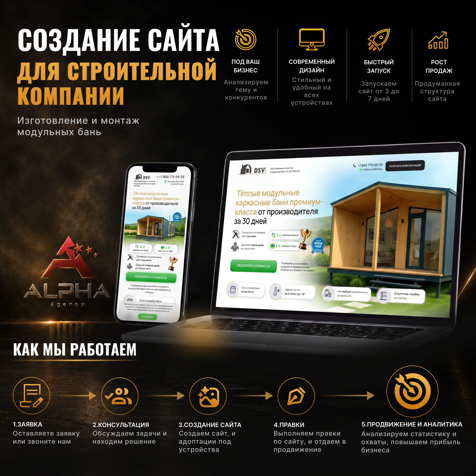 Создание сайтов под ключ - миниатюра 14