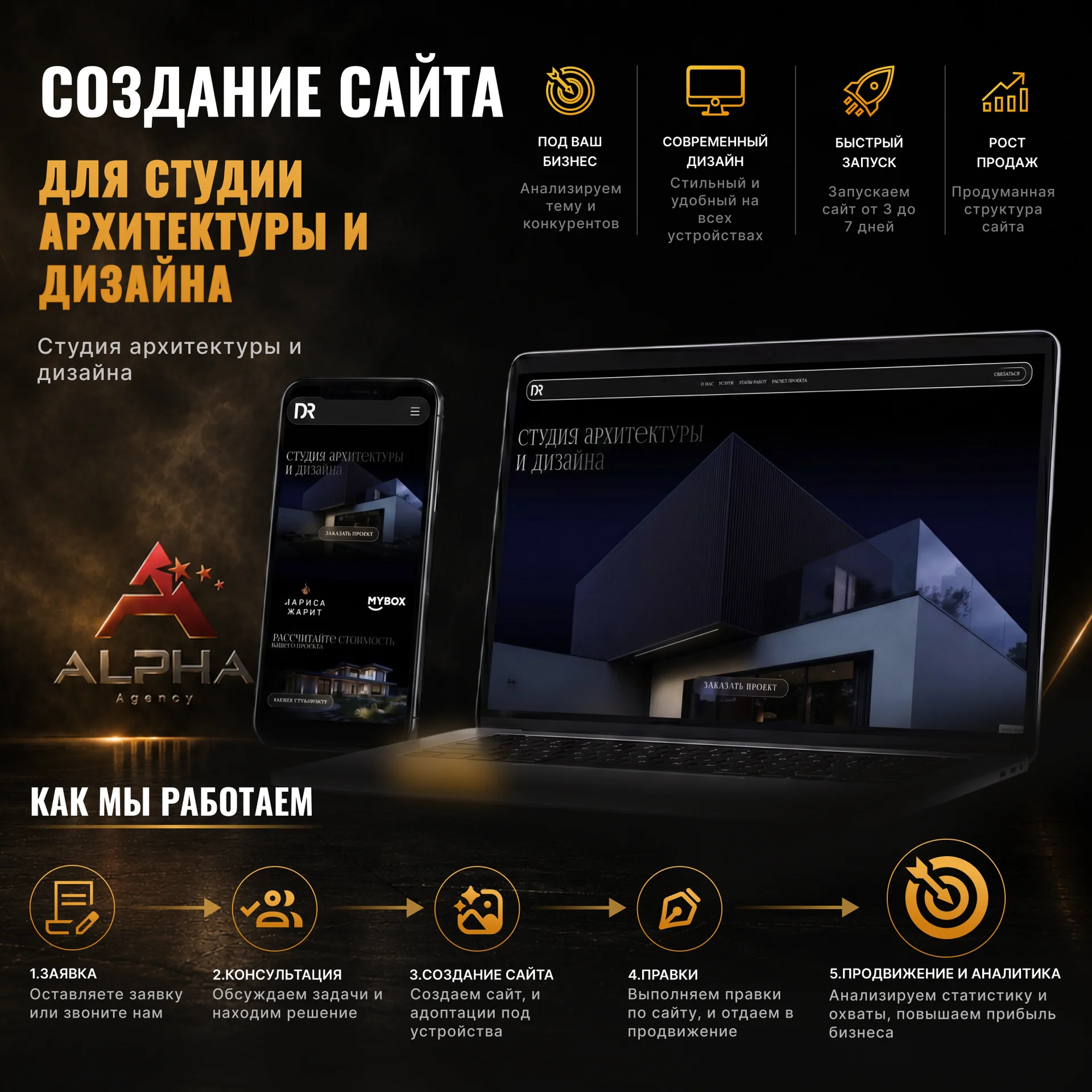 Создание сайтов под ключ - миниатюра 15