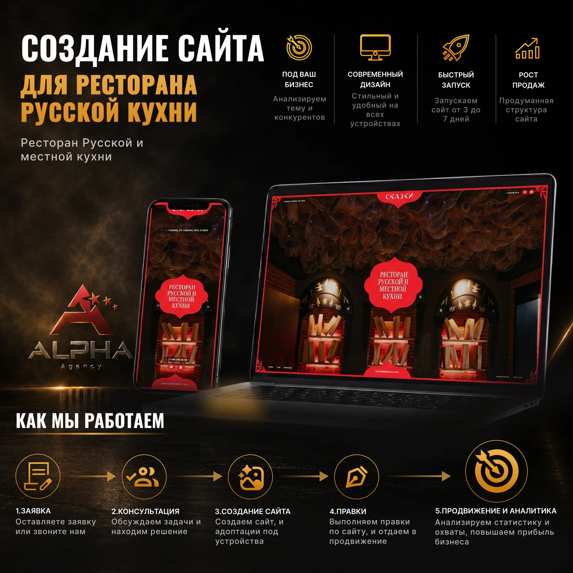 Создание сайтов под ключ - миниатюра 16