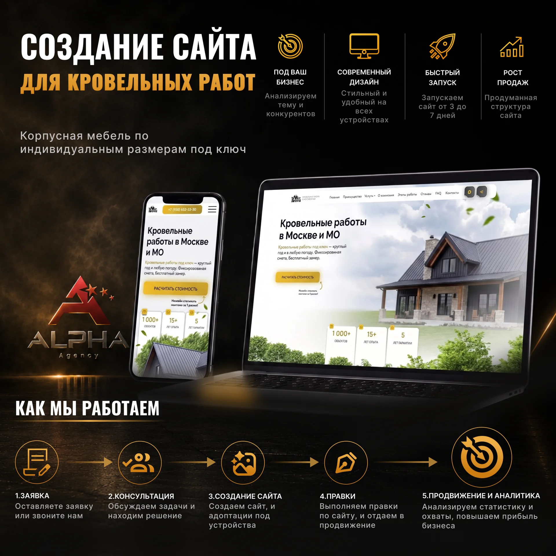 Создание сайтов под ключ - миниатюра 17