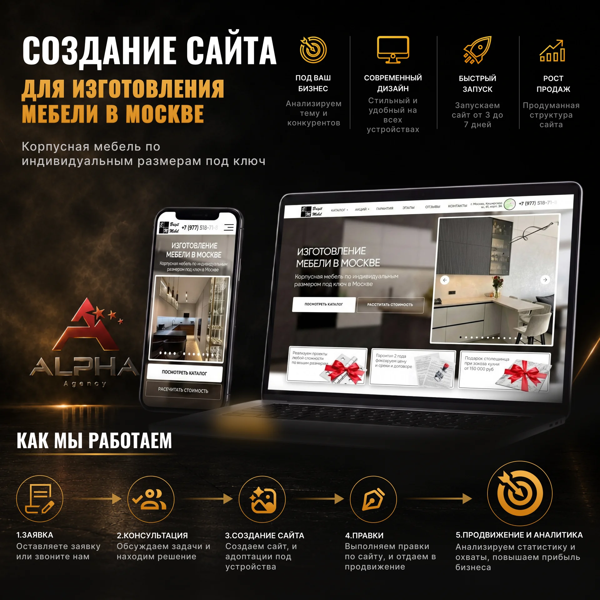 Создание сайтов под ключ - миниатюра 18