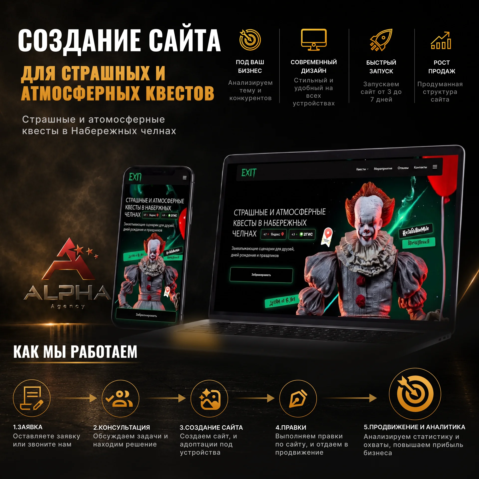 Создание сайтов под ключ - миниатюра 19