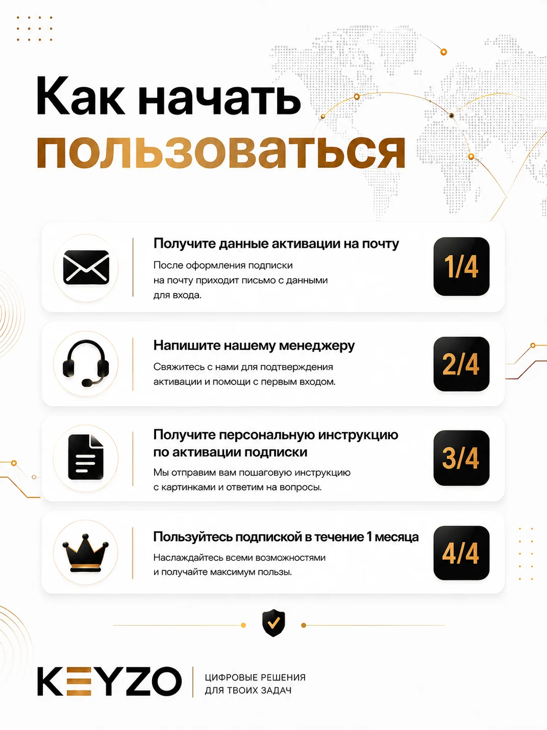 чат gpt - миниатюра 3