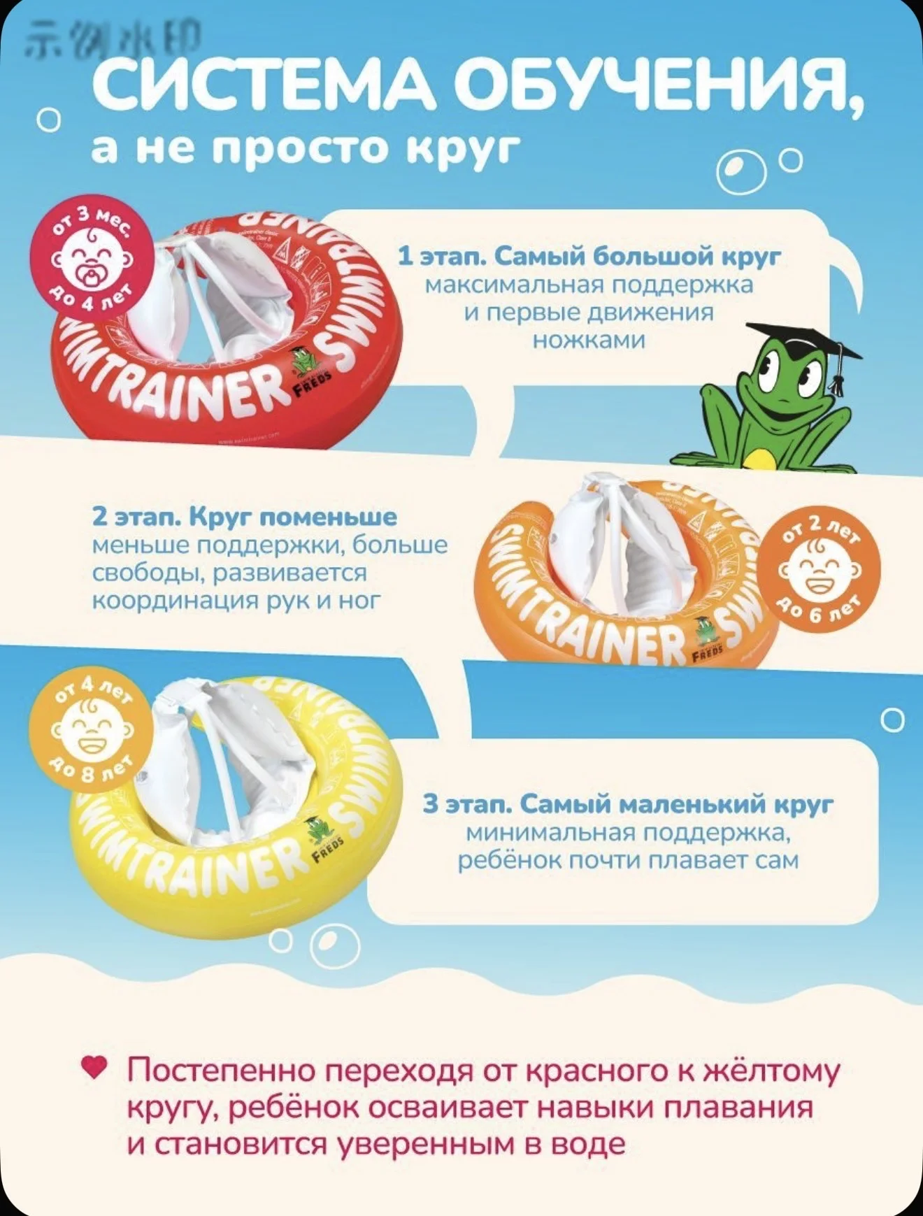 Надувной круг swimtrainer Classic - миниатюра 2