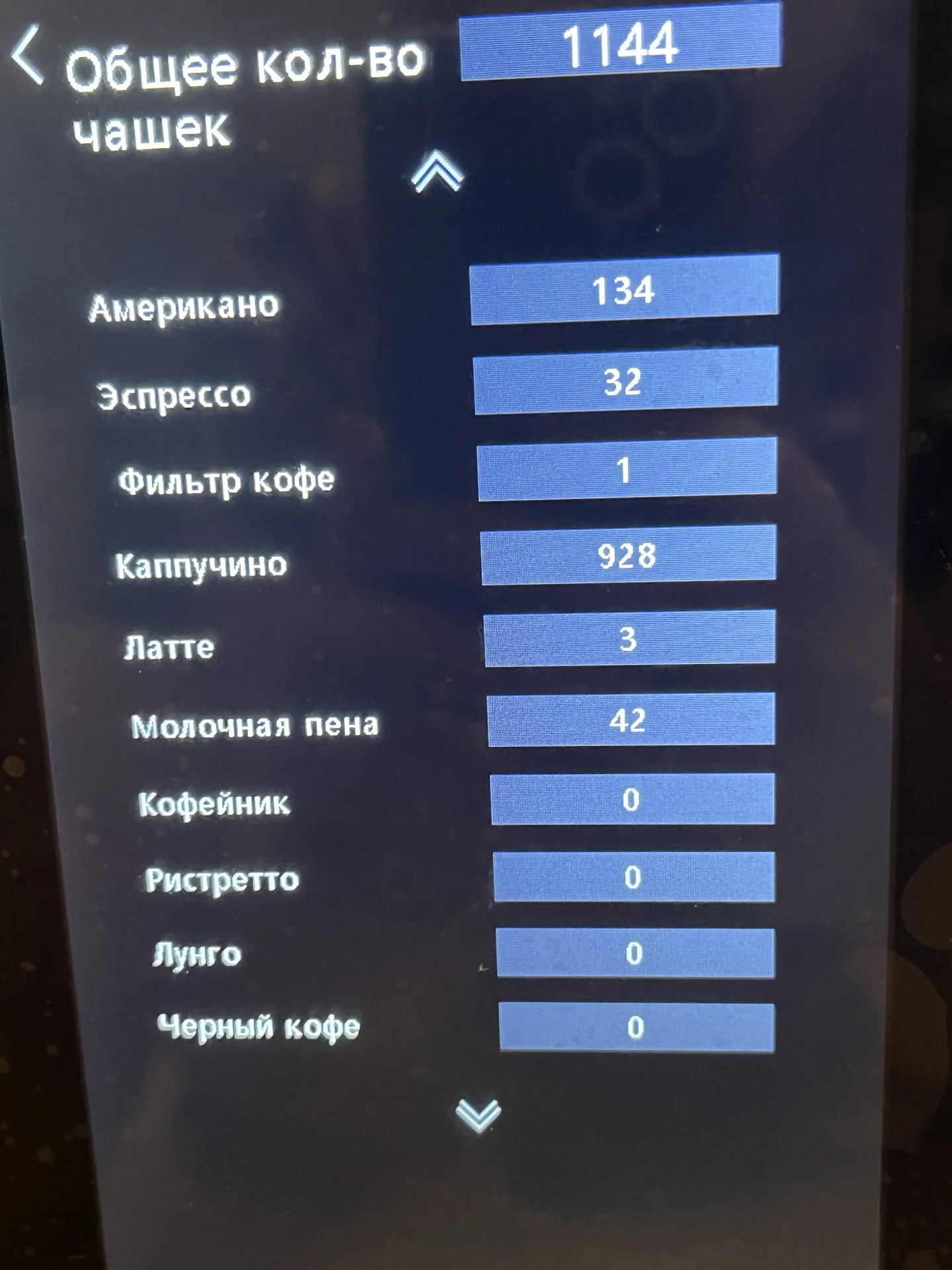 Кофемашина Dr. Coffee Proxima F12 Plus - миниатюра 10