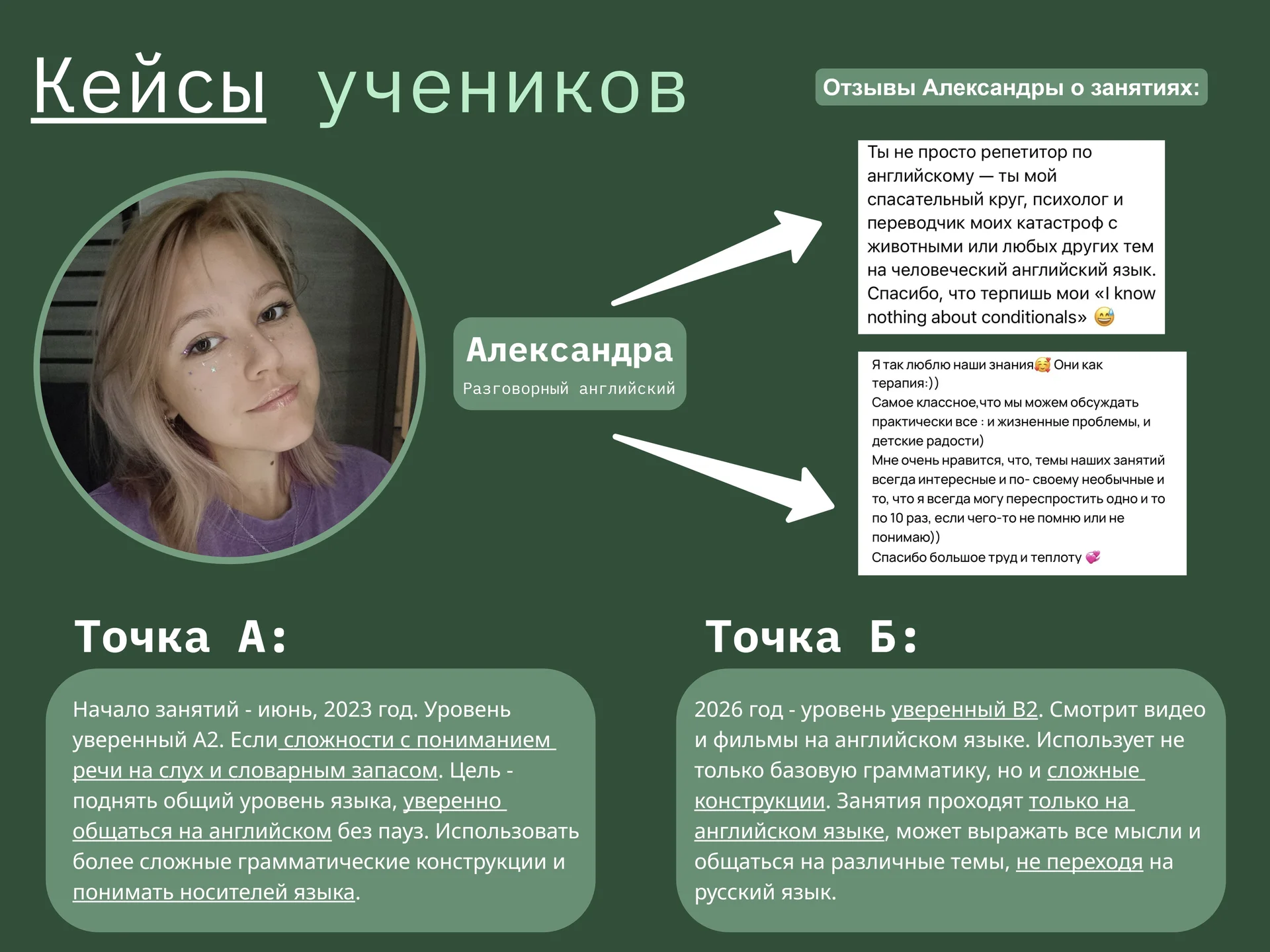 Репетитор по английскому языку онлайн - миниатюра 6