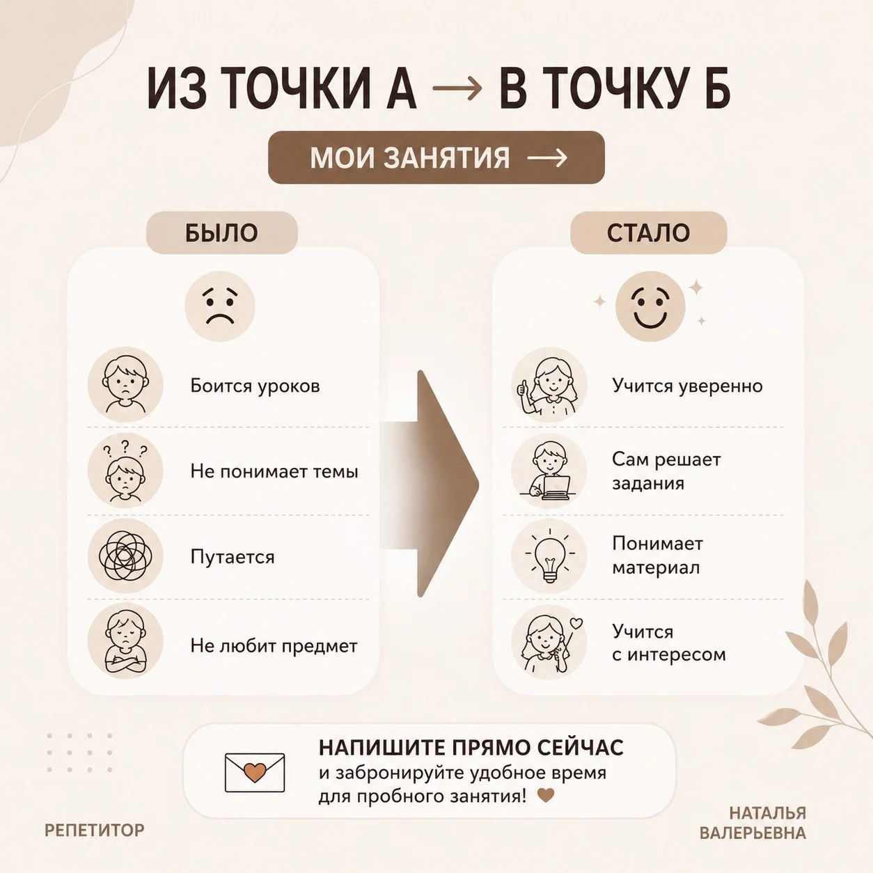 Репетитор начальных классов: русский и математика - миниатюра 3