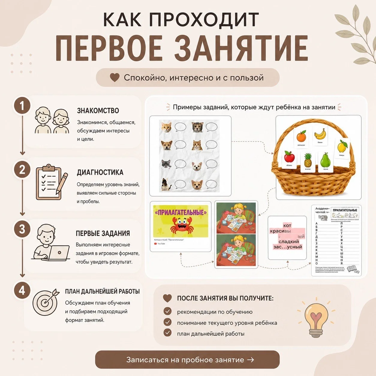 Репетитор начальных классов: русский и математика - миниатюра 4