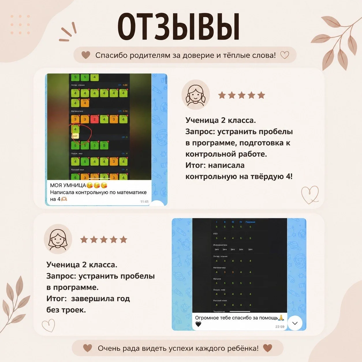 Репетитор начальных классов: русский и математика - миниатюра 7