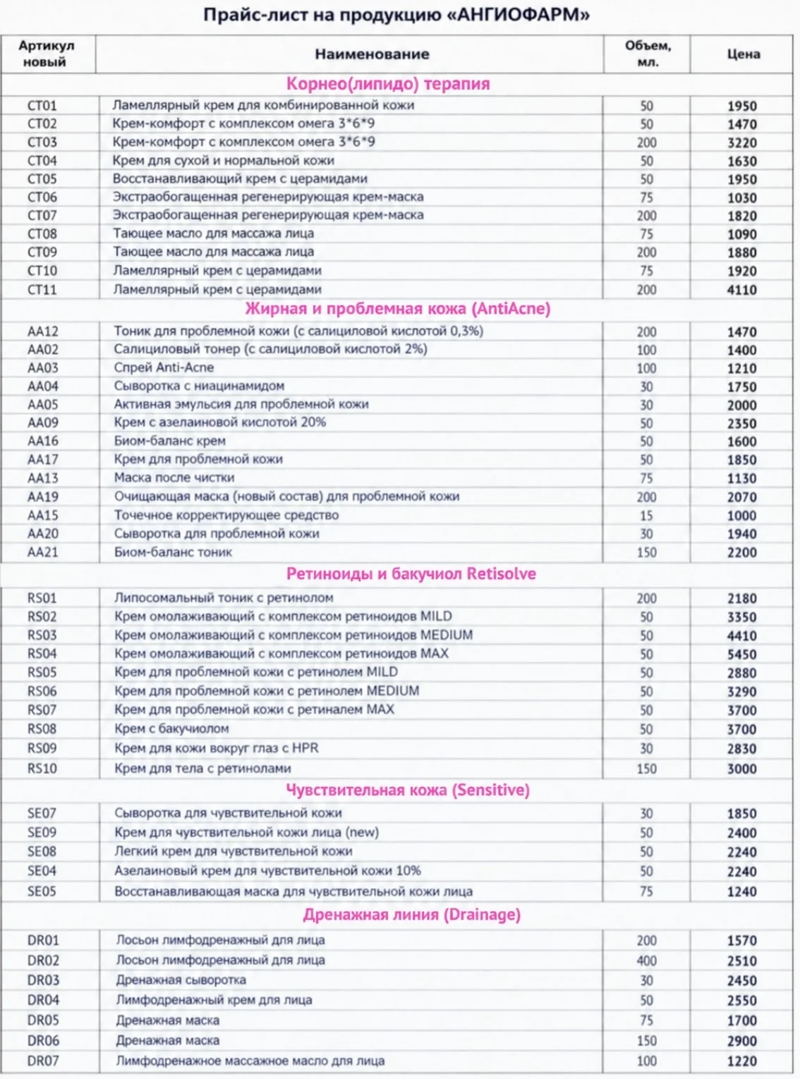 косметика Angiopharm - миниатюра 2
